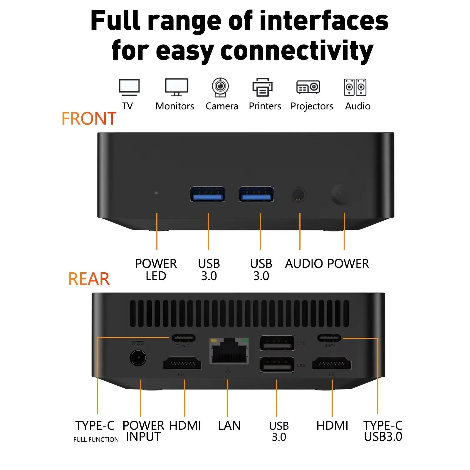 MINI PC Windows 11 Intel Core i9 10980HK 32GB RAM 1/2TB SSD WIFI 6 BT5.2 4K HD Mini Gaming Office Study Pc With 3-screen display